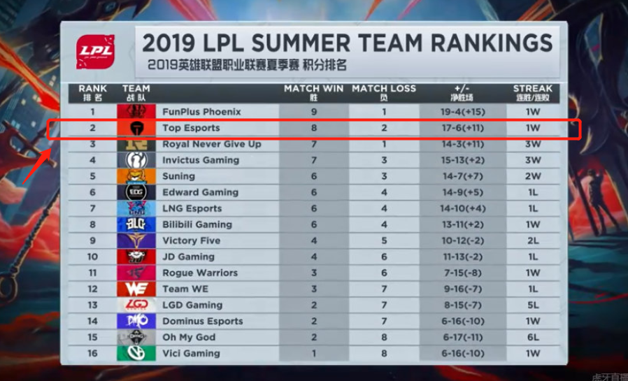 現出的非凡 現出的非凡