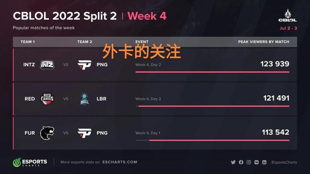 吉迪与布罗 吉迪与布罗